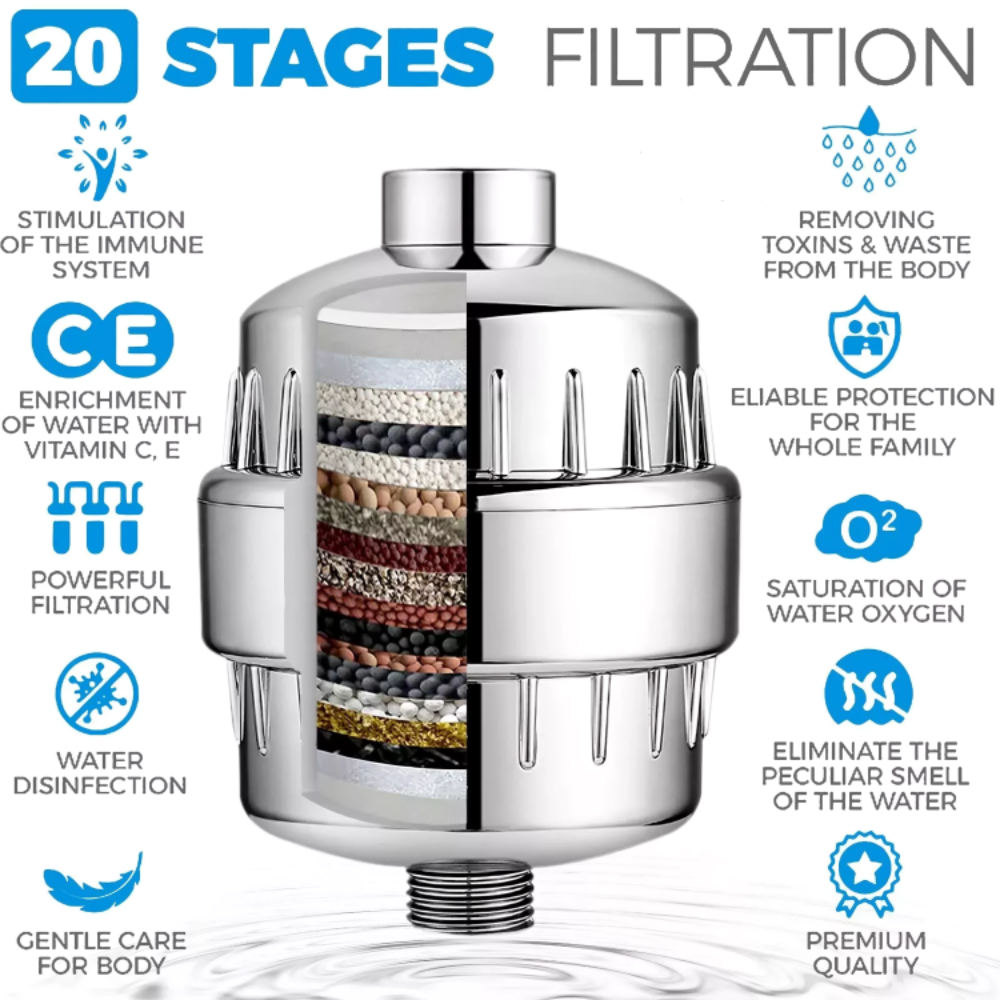 Shower Filter
