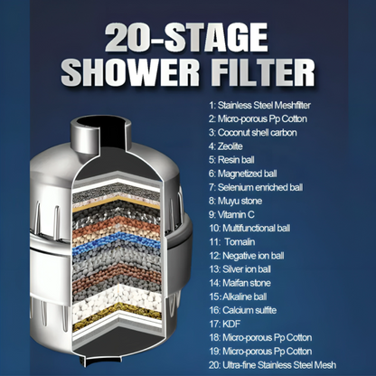 Shower Filter